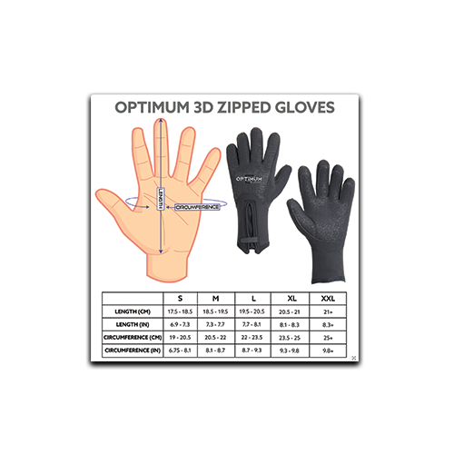 Optimum Glove Size Chart